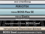 new Оттоманка левая boss modool(Босс Модульный)