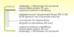 Визави sweet premium (Свит Премиум)