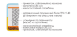 Матрас prestige renome лайт сезон (Престиж Реноме Лайт Сезон)