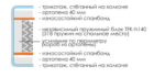 prestige renome double hollo МАХ (Престиж Реноме двойной холло макс)