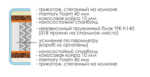 prestige renome memory relax (Престиж Реноме Мемори Релакс)