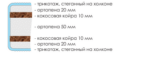Матрас kids baby премиум (Кидс Бейби премиум)