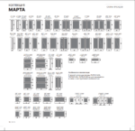Кухня Марта