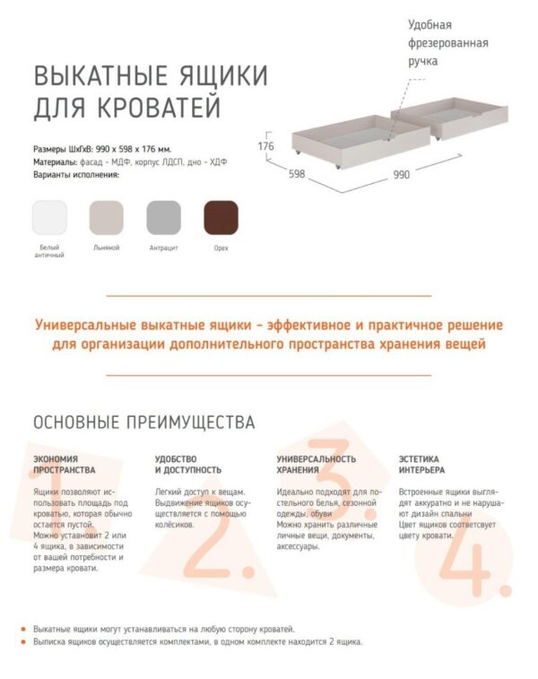 Кровать Сканди (Копировать)